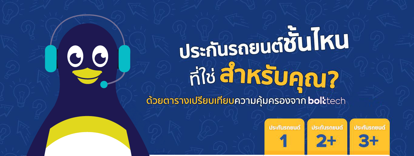 ความคุ้มครองประกันรถยนต์