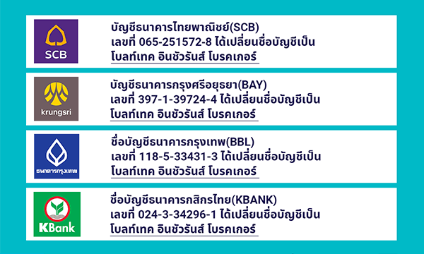 โอนเงินผ่านธนาคาร