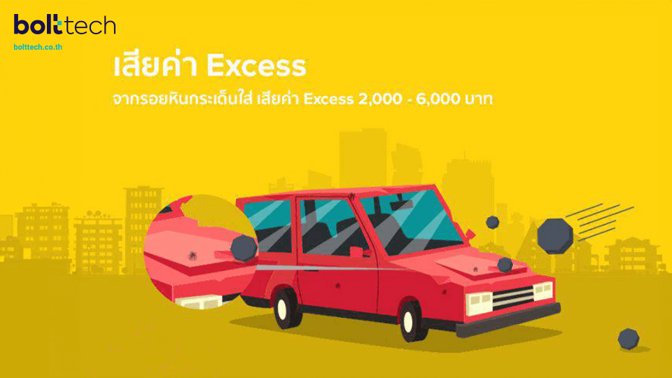 เคลมรอบคัน-ค่าเอ็กเซส-excess