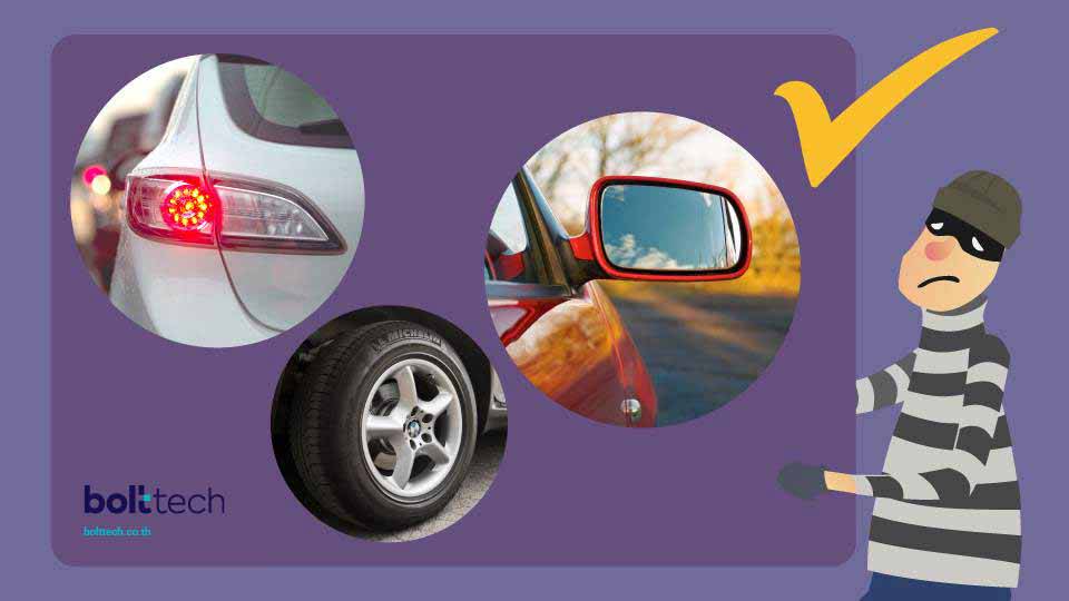 ประกันรถยนต์ ชั้น 1